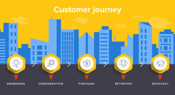 The Customer-Deciding Journey And Why It Should Be Your Sales Strategy