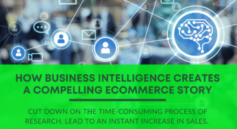 How Business Intelligence Creates A Compelling Ecommerce Story